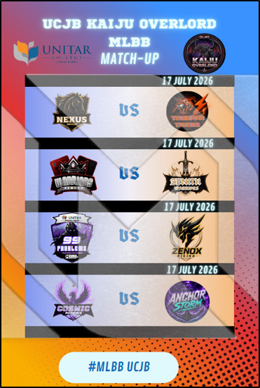 UCJB Kaiju Overload match-up schedule poster, listing bracket fixtures across July 2026