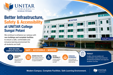 Better Infrastructure, Safety and Accessibility poster showing the new UNITAR College Sungai Petani building, with panels for enhanced safety, modern facilities, better accessibility, and a conducive environment